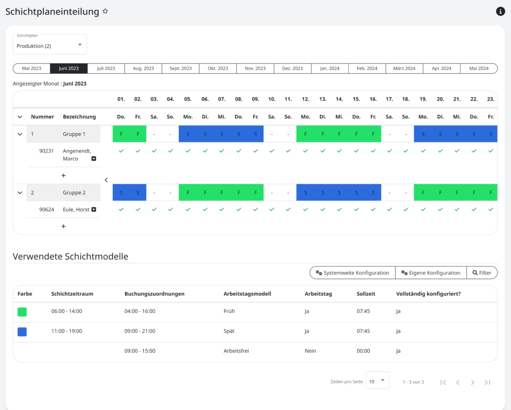 Schichtplaneinteilung der Mitarbeiter in der Zeiterfassung