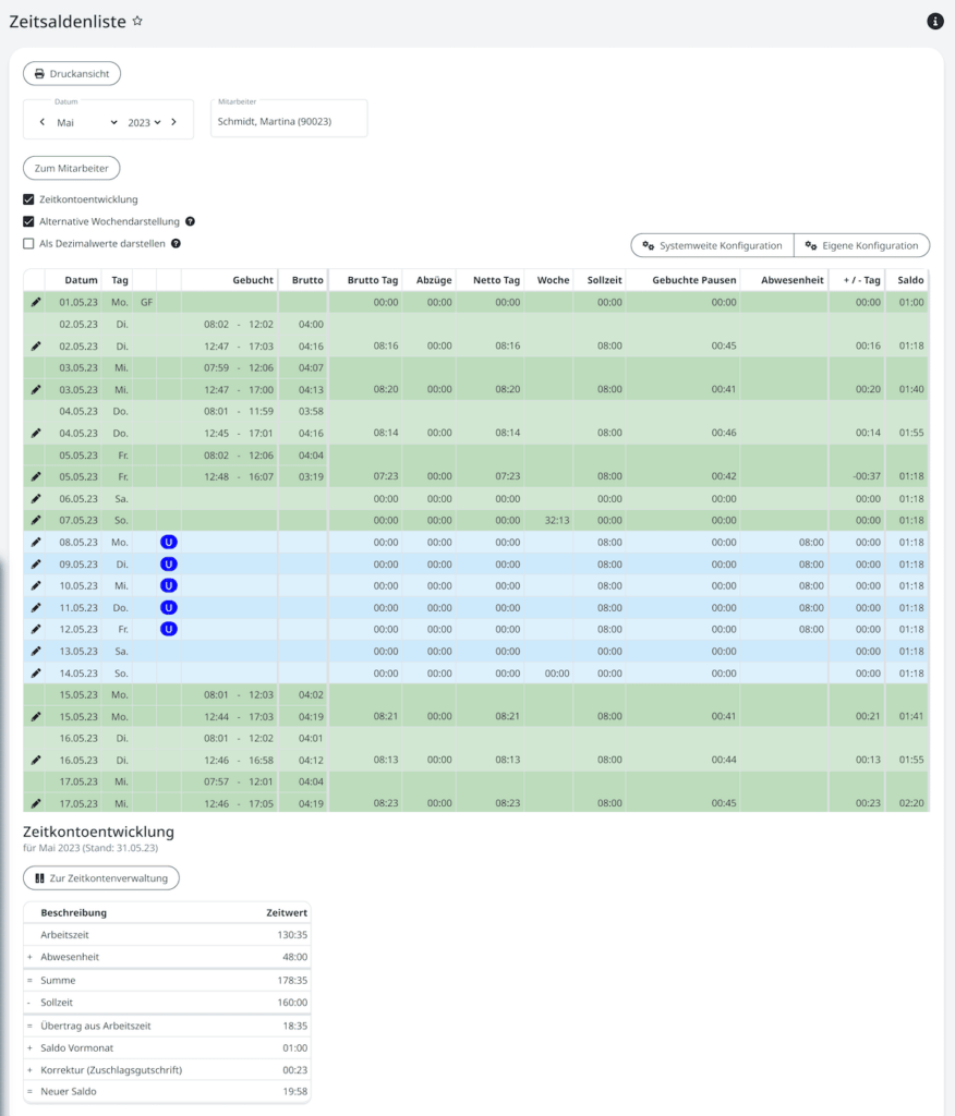 Zeitsaldenliste als Monatsreport für bewertete Zeiten