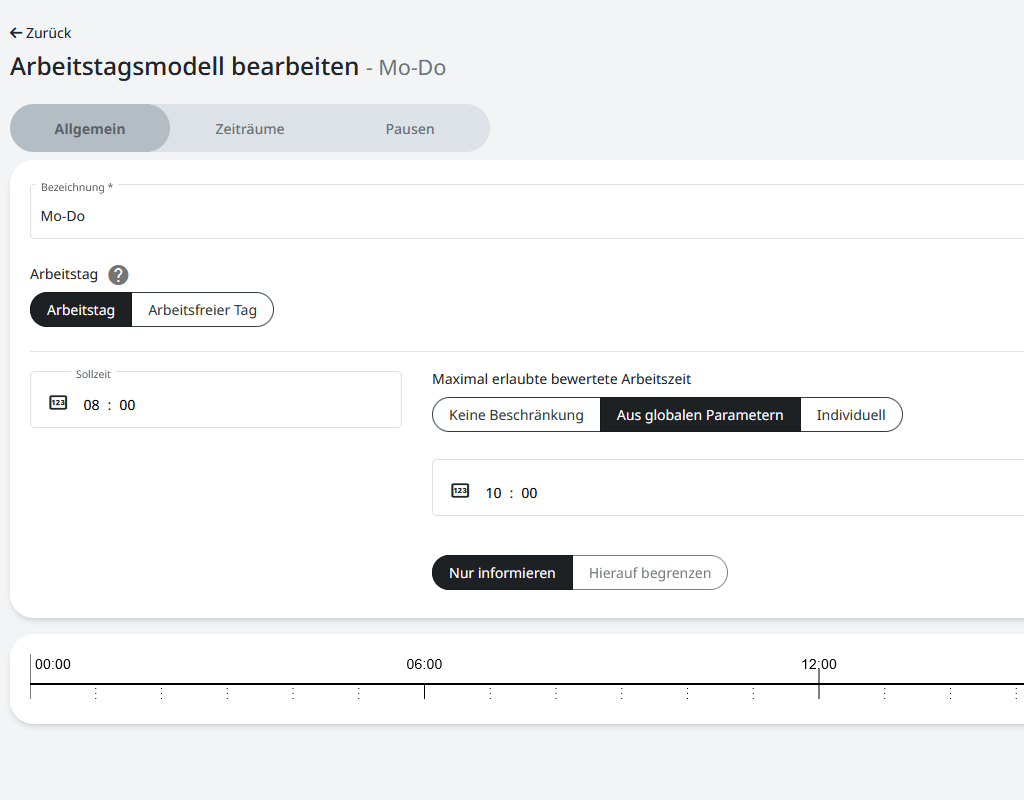 Übersicht der Funktionen des Tagesplanes