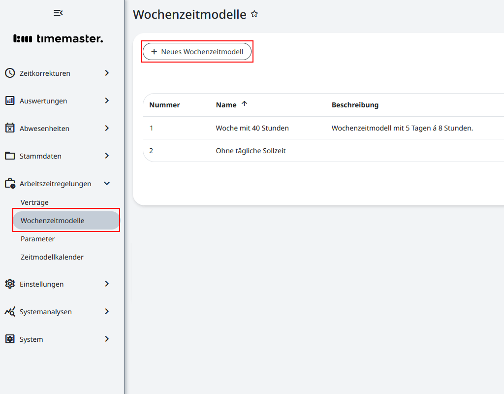 Ansicht der Wochenzeitmodellübersicht