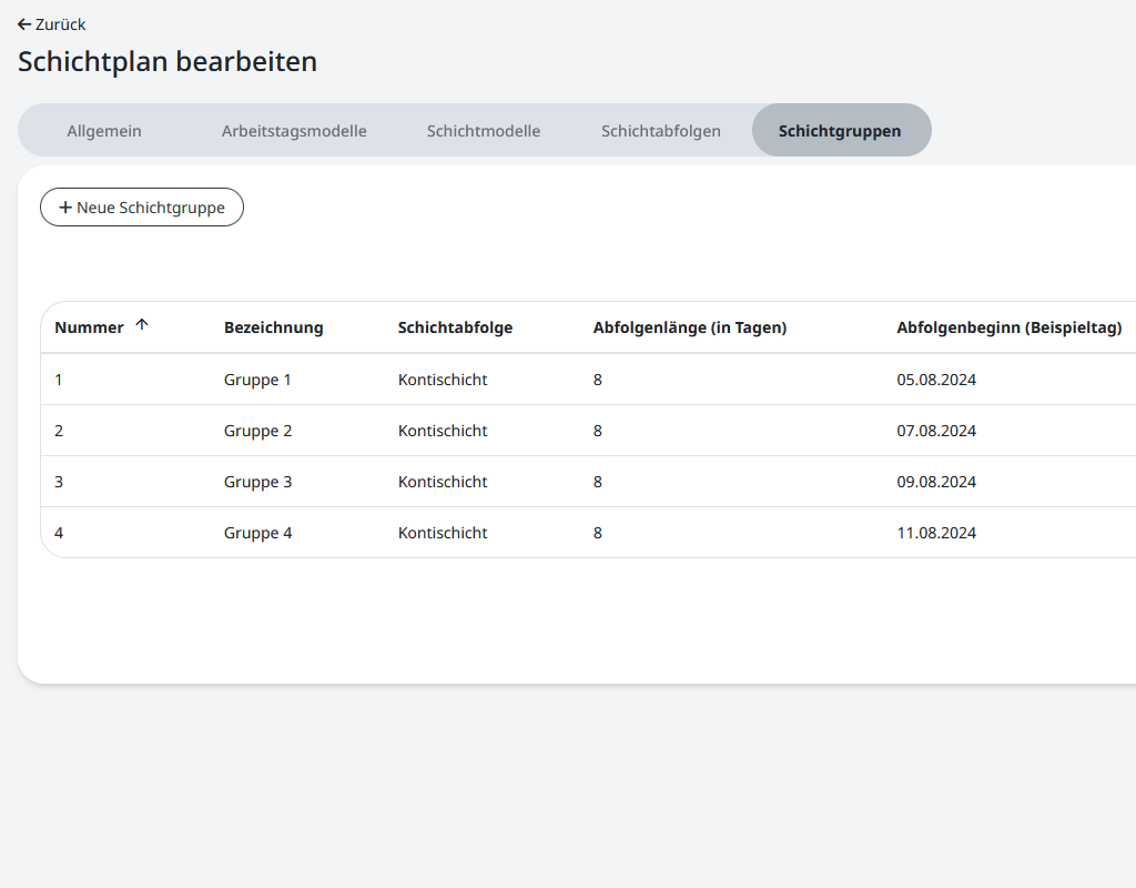 Anlegen von Schichtgruppen