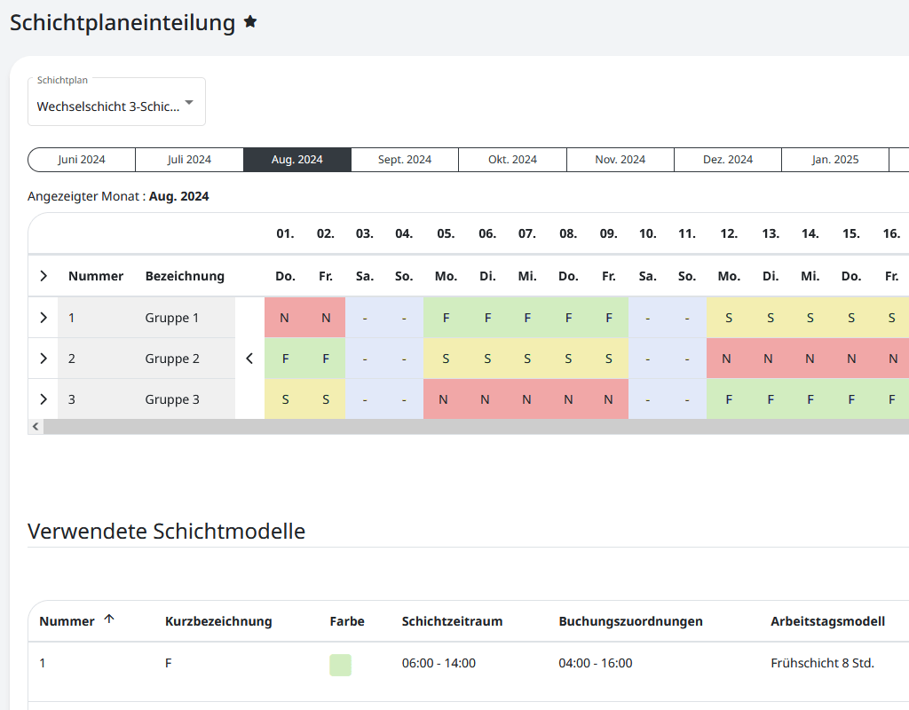 Ansicht des Schichtplans für Wechselschicht