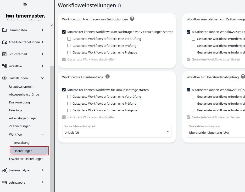 Übersicht der Workflowabläufe
