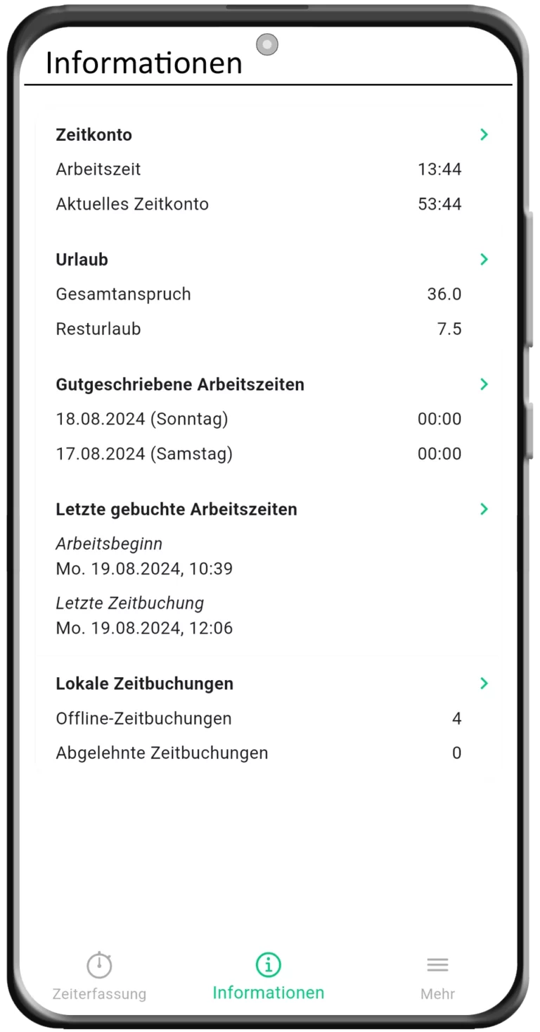 Informationen im Smartphone auf einem Blick