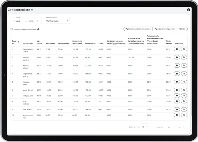 Zeitkontenliste liefert wichtige Informationen auf einem Blick