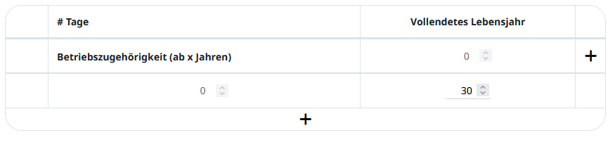 Fester Urlaubsanspruch