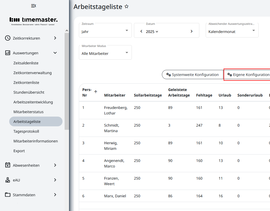 Auswertung der Abwesenheitstage